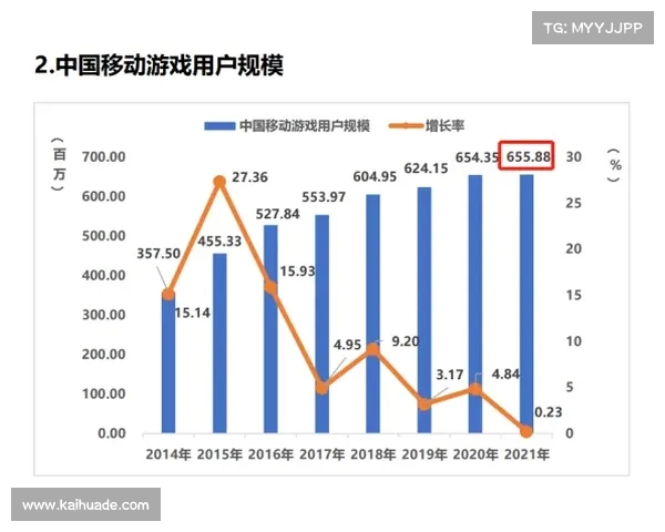 追梦反超莫布利登顶 DPOY 赔率榜 自信宣称百万理由冲击生涯第二冠 追梦反超莫布利登顶 DPOY 赔率榜 自信宣称百万理由冲击生涯第二冠